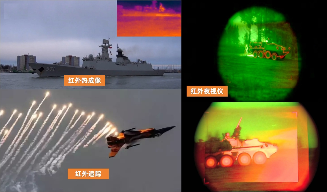 圖片分發(fā)給1.png