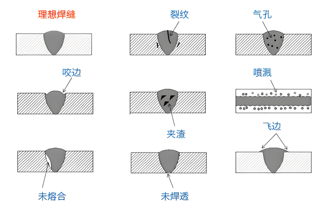 圖發(fā)片1.png