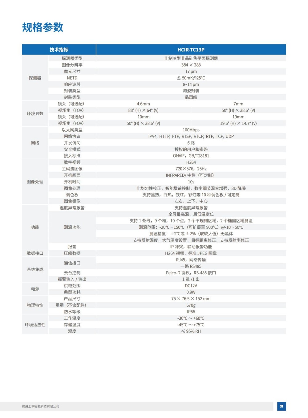 2025匯萃智能紅外產品手冊_41.jpg
