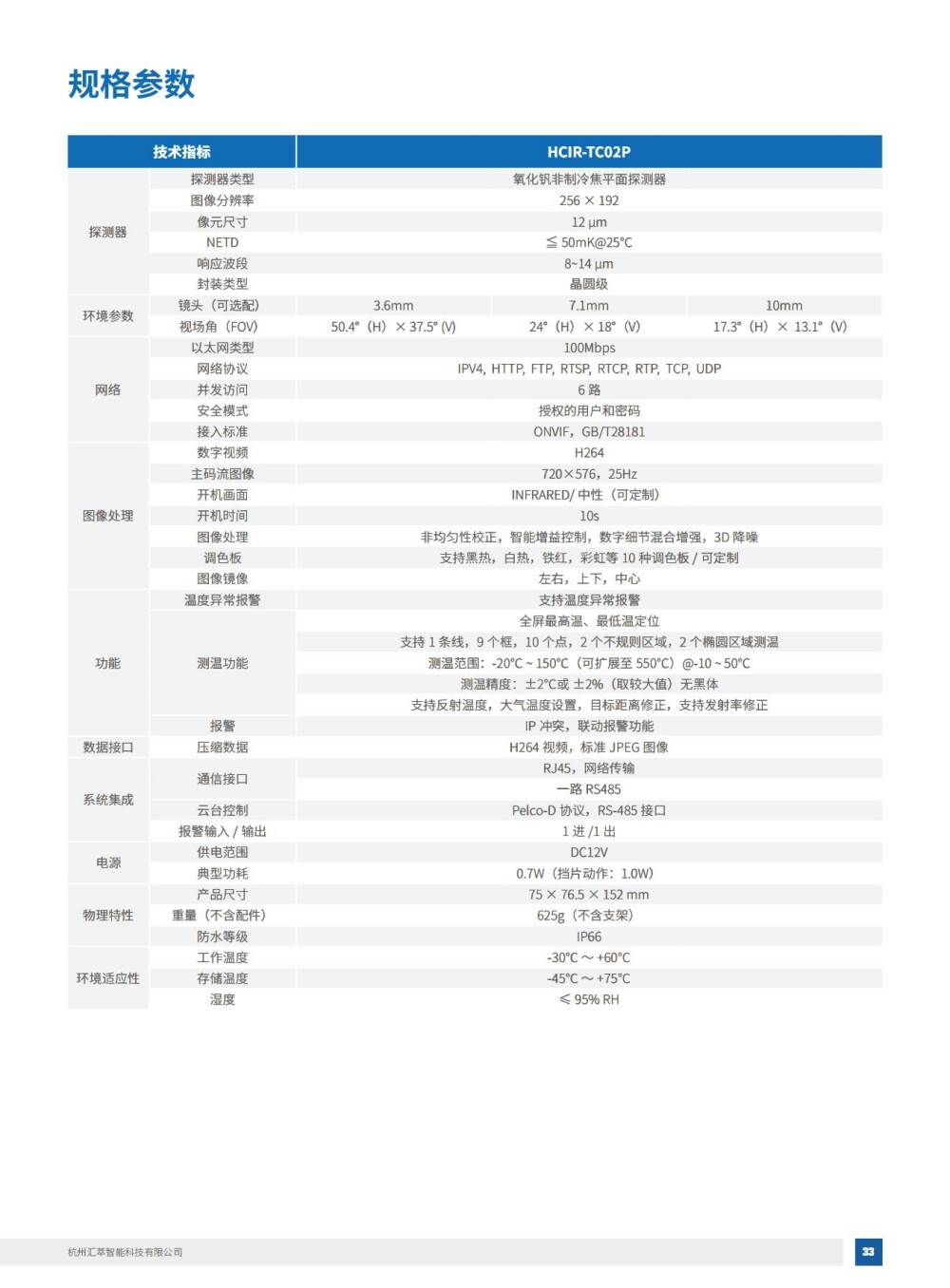2025匯萃智能紅外產品手冊_43.jpg
