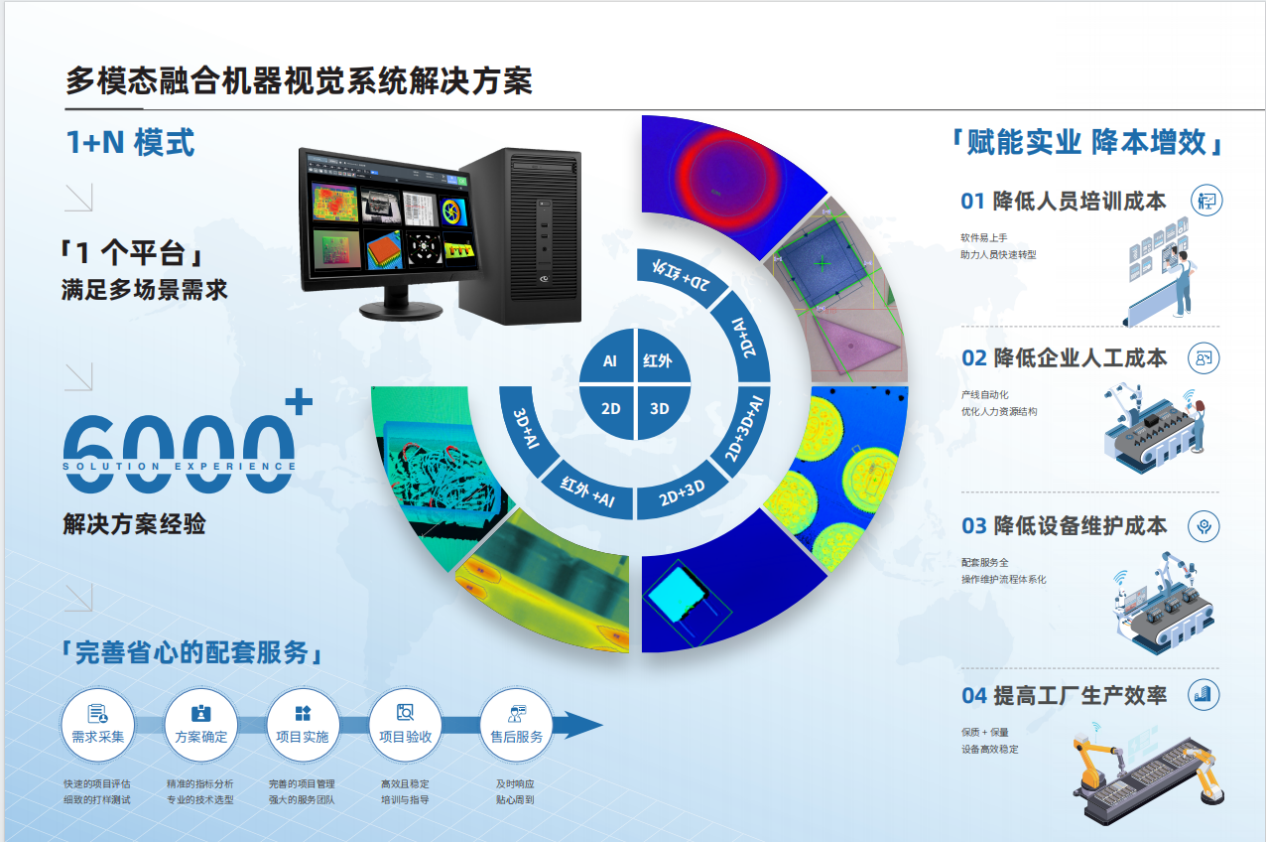 圖驅蚊器片1.png
